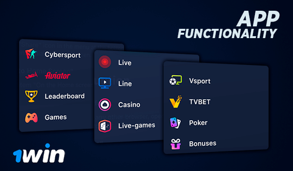 Functionality of the 1win mobile app