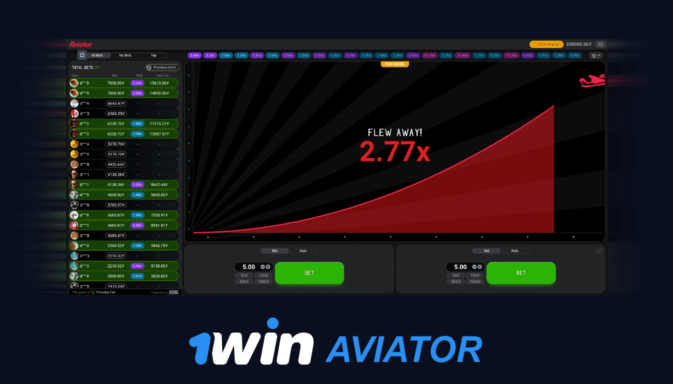 Aviator is one of the most popular games at 1win